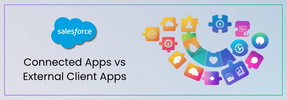 Connected Apps vs External Client Apps: 10 Powerful Insights