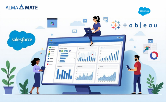 Tableau Analytics embedded in Salesforce Experience Cloud
