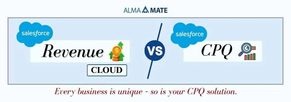 Revenue Cloud