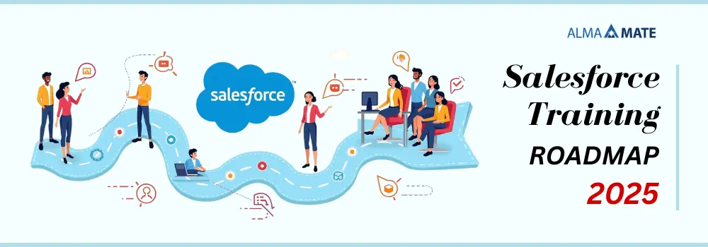 Salesforce Training Roadmap