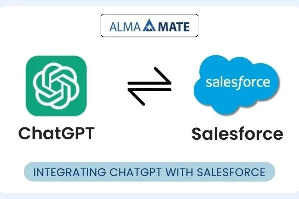 ChatGPT integration with Salesforce