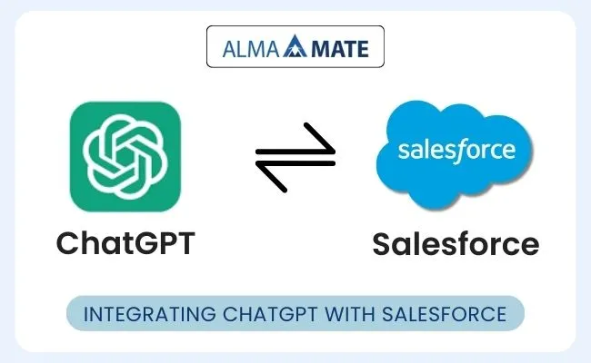 ChatGPT integration with Salesforce