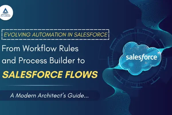 Flow in Salesforce