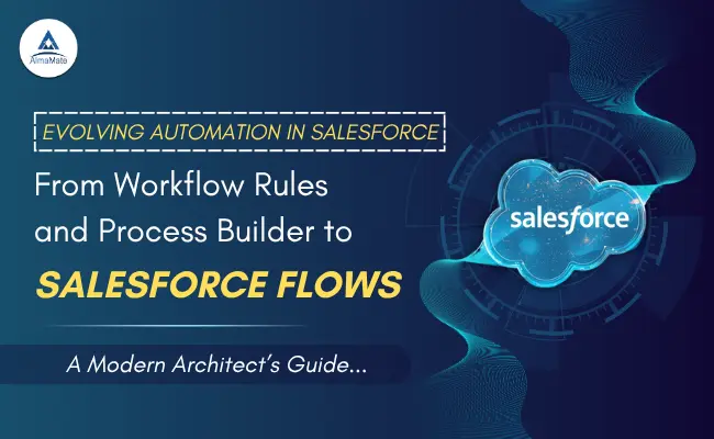 Flow in Salesforce