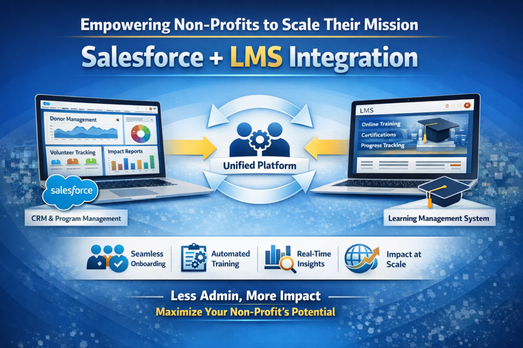 Empowering Non-Profits to Scale Mission with Salesforce-LMS Integration