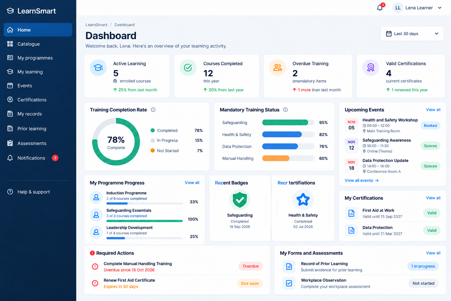 LearnSmart dashboard preview